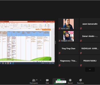 BENGKEL TECHNICAL WORKING TWG INDEKS BUDAYA SUKAN MALAYSIA IBSM 7